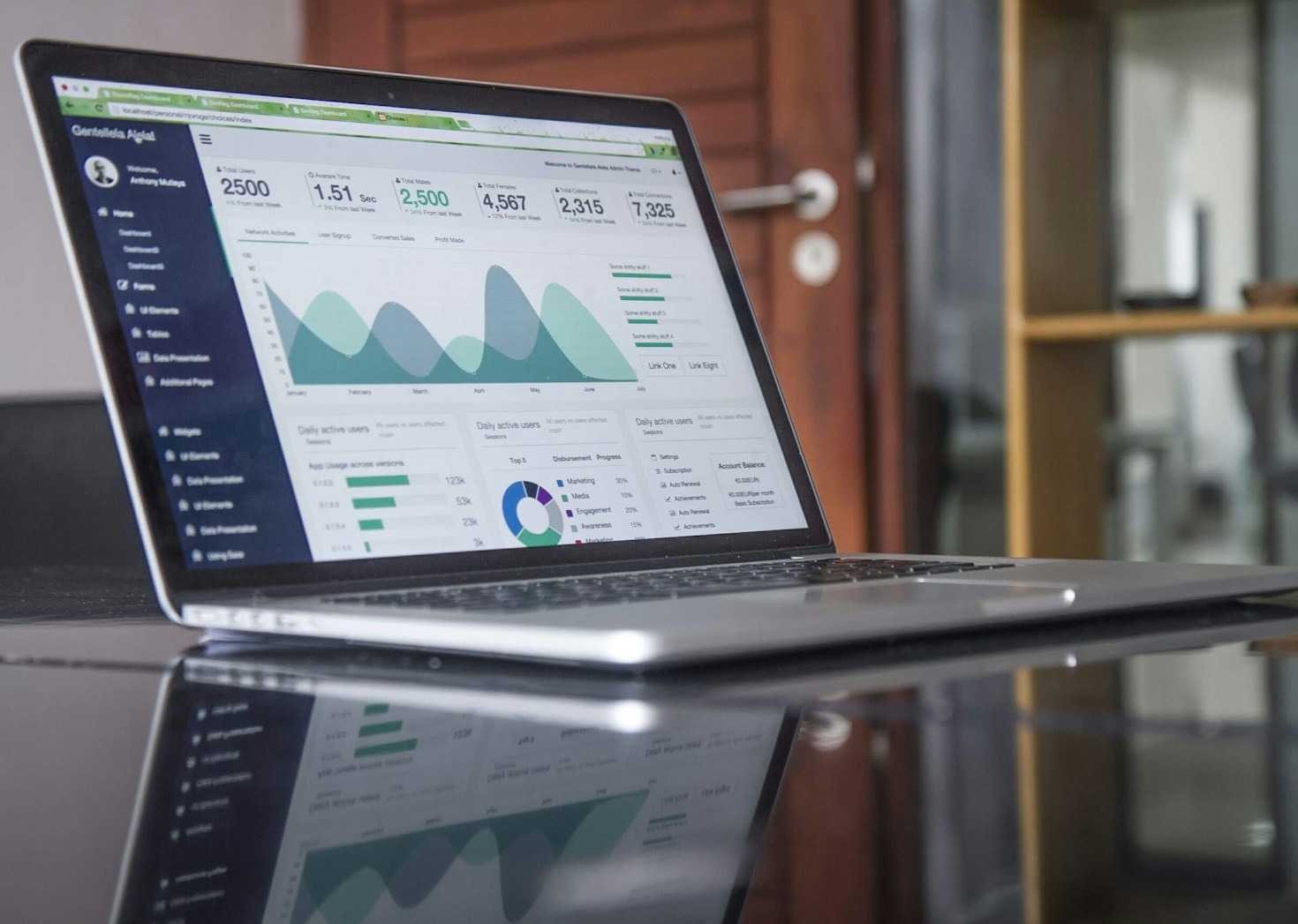 Why AI is the Key to Modern Business Innovation